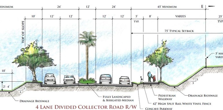 City Plan Check Services @ City of Anaheim, CA